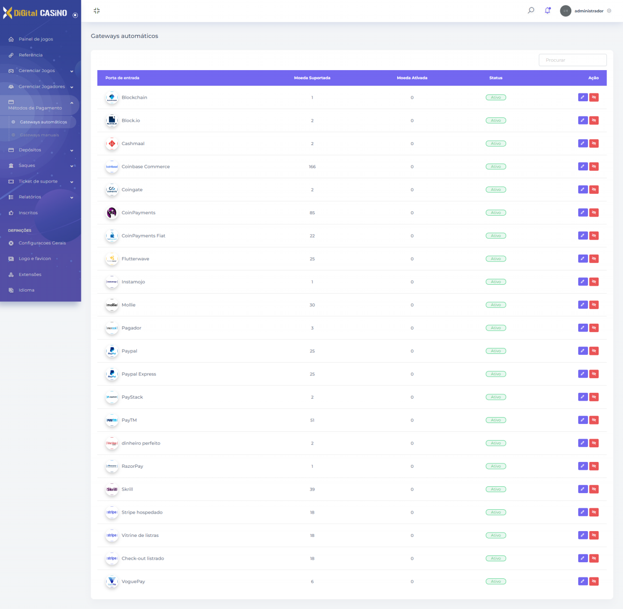 Plataforma Suprema de Cassino Online - Scriptify