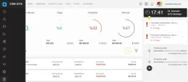 Script Php Crm Em Portugu�s Profissional